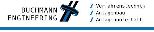 Ihr Logo hier